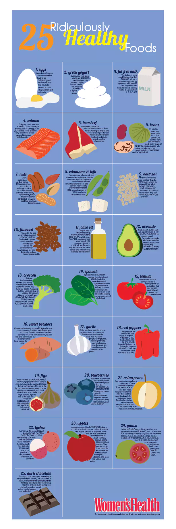 25 Ridiculously Healthy Foods