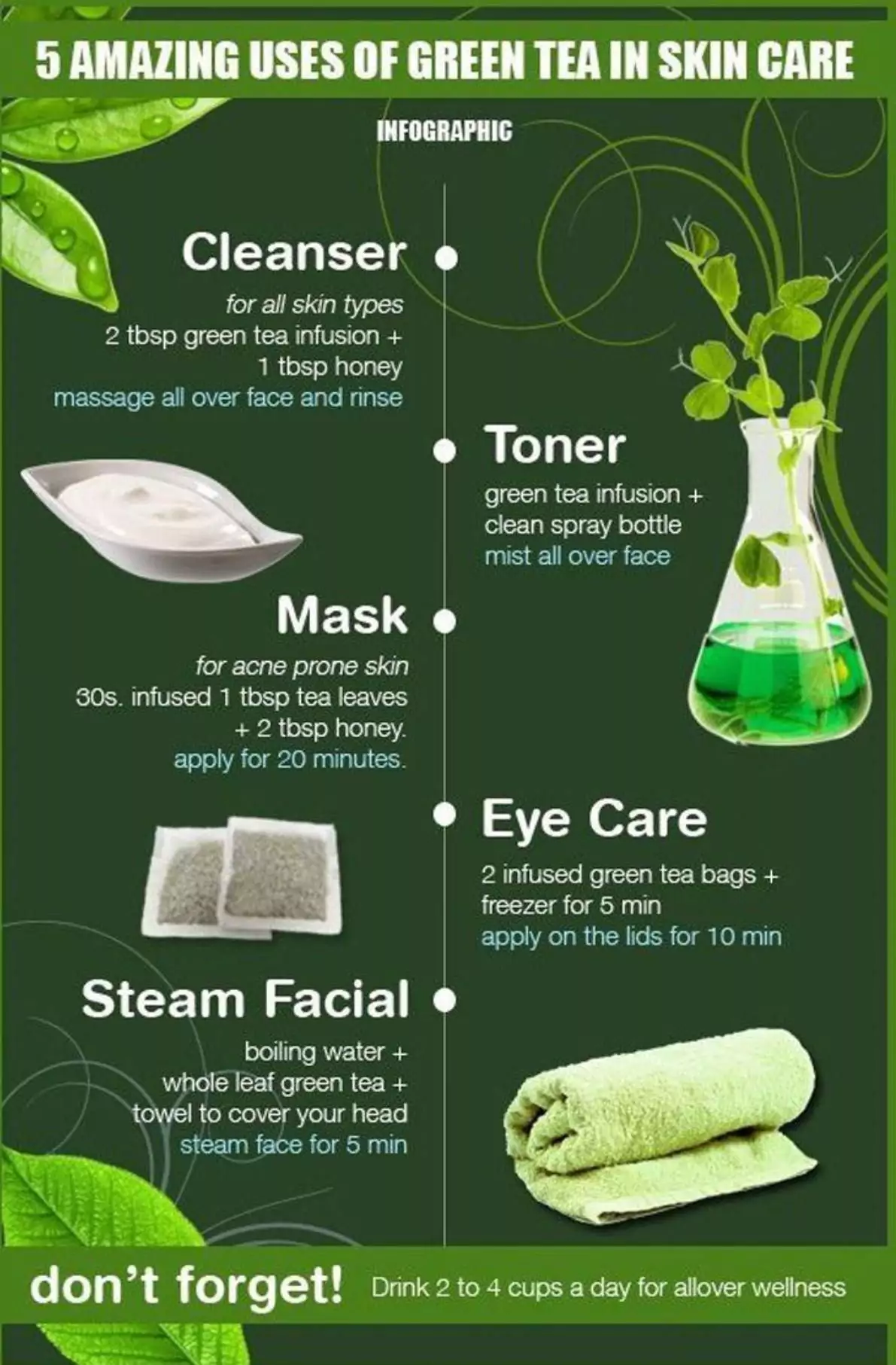 5 Amazing Uses Of Green Tea