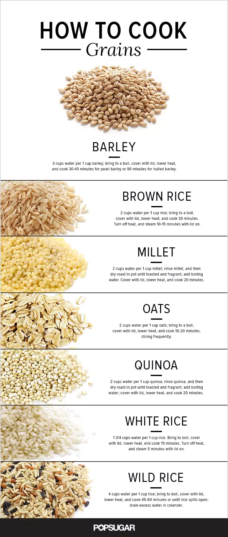 A Guide To Cooking Grains