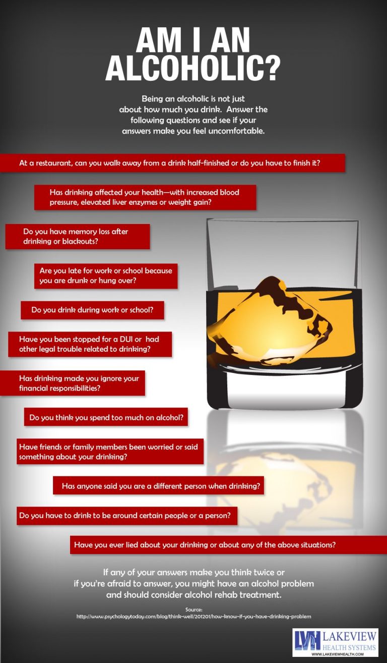 45 Infographics About Alcohol That You Should Know Part 45 7101