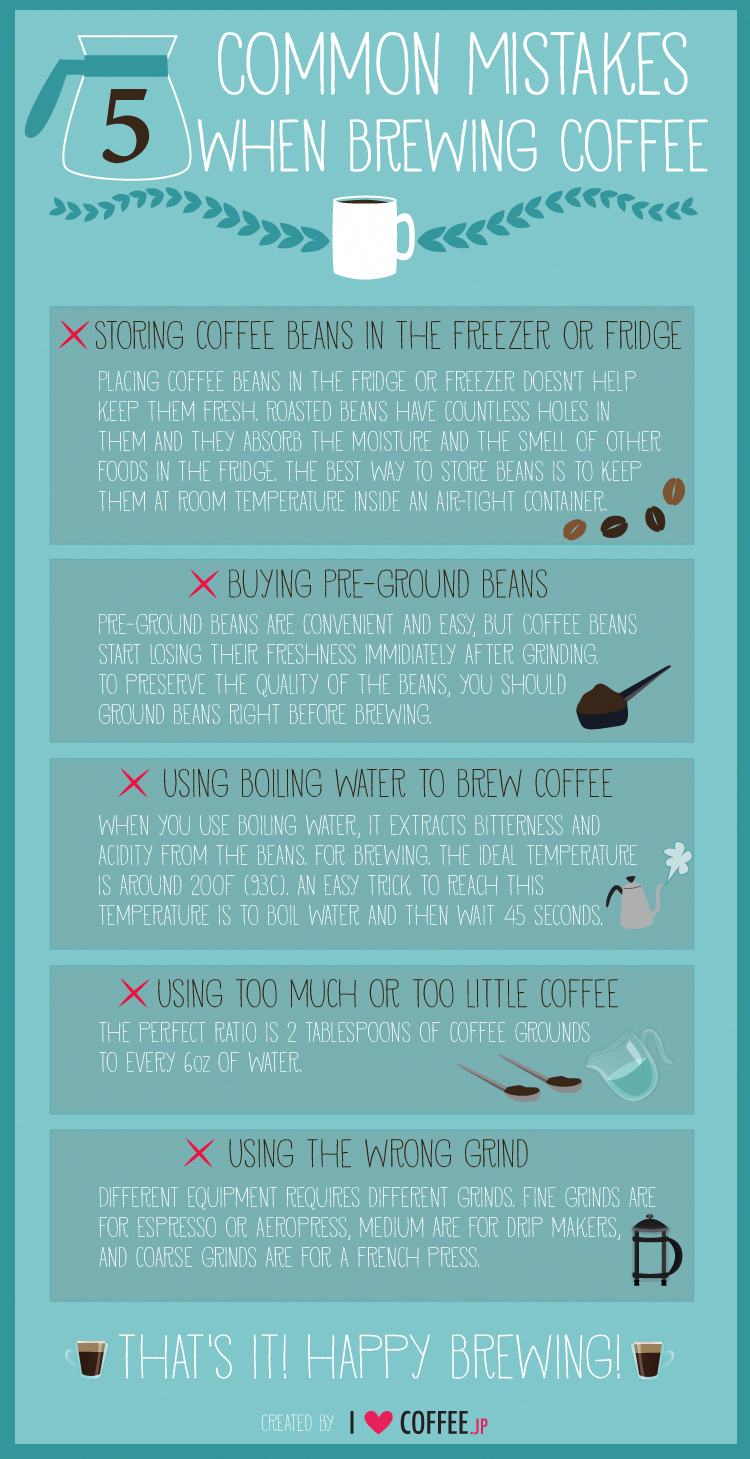 5 Common Mistakes When Brewing Coffee