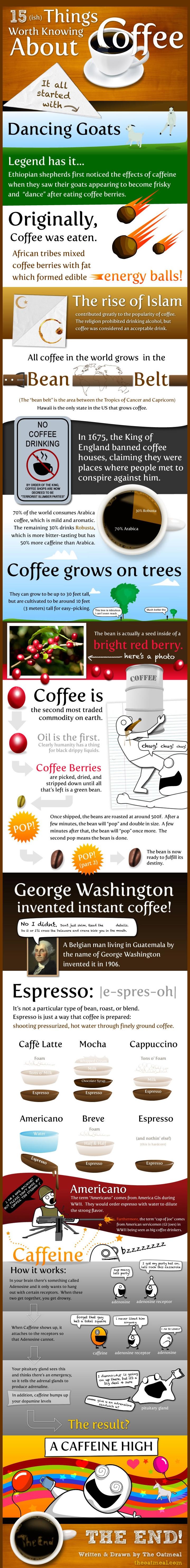 Coffee Info From The Oatmeal