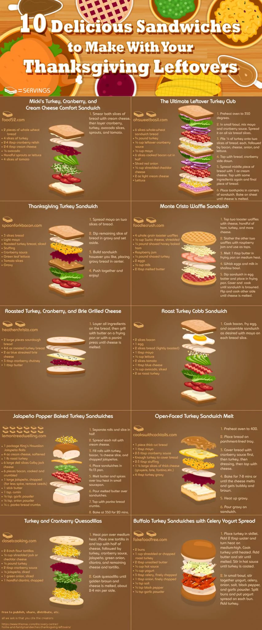 41 Food Infographics About Ingredients Part 2