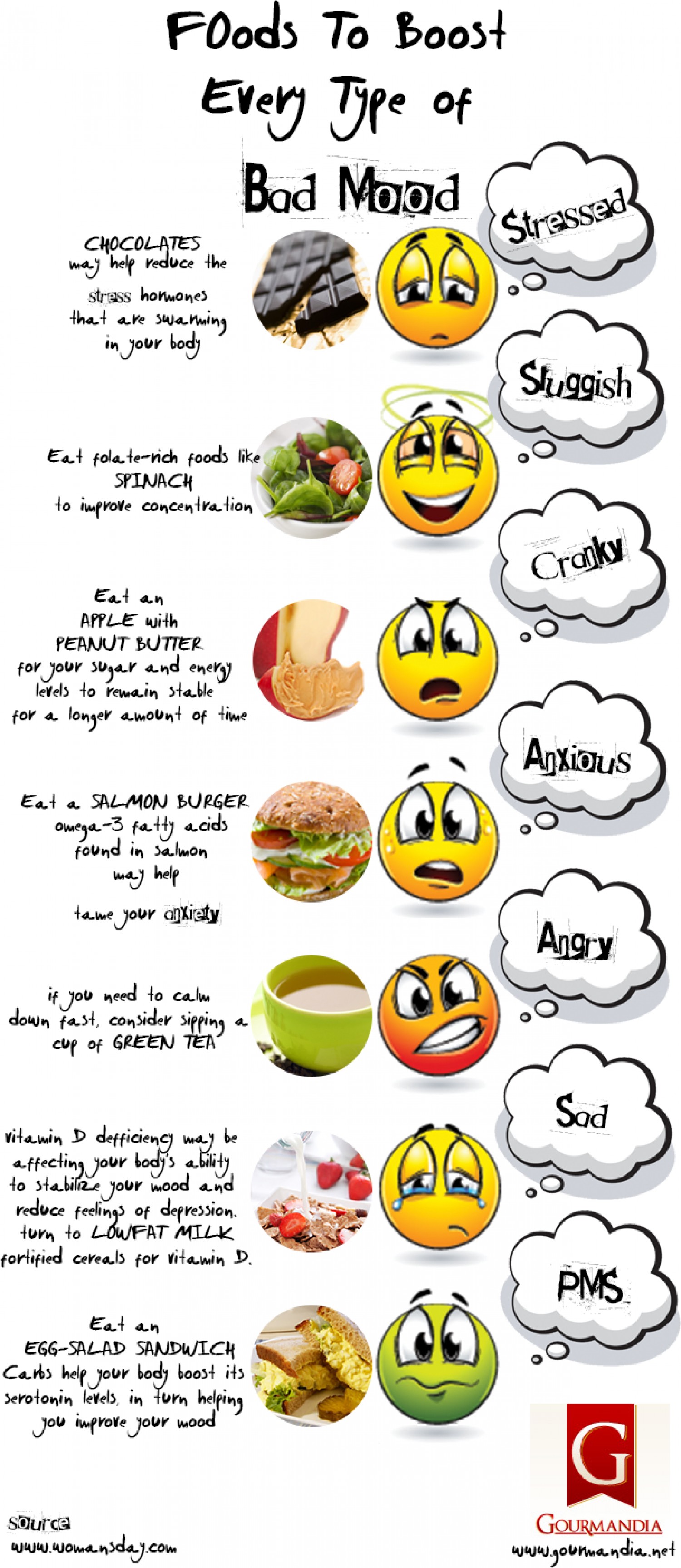 Foods To Get Rid Of A Bad Mood