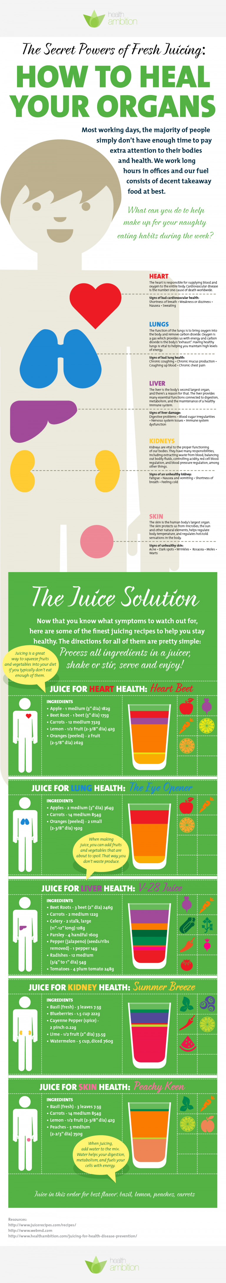 45 Nutrition Infographics For Better Health Part 11 9604