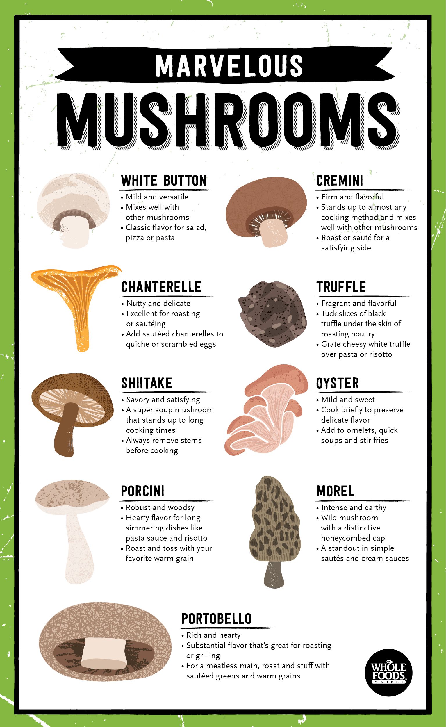 How To Use Each Variety Of Mushrooms