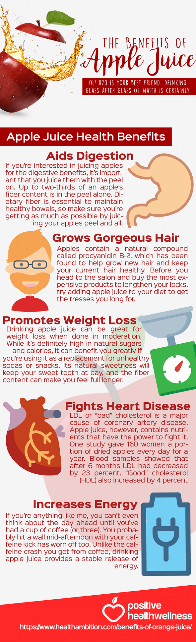 Benefits Of Apple Juice Everything You Need To Know About Apples Infographics