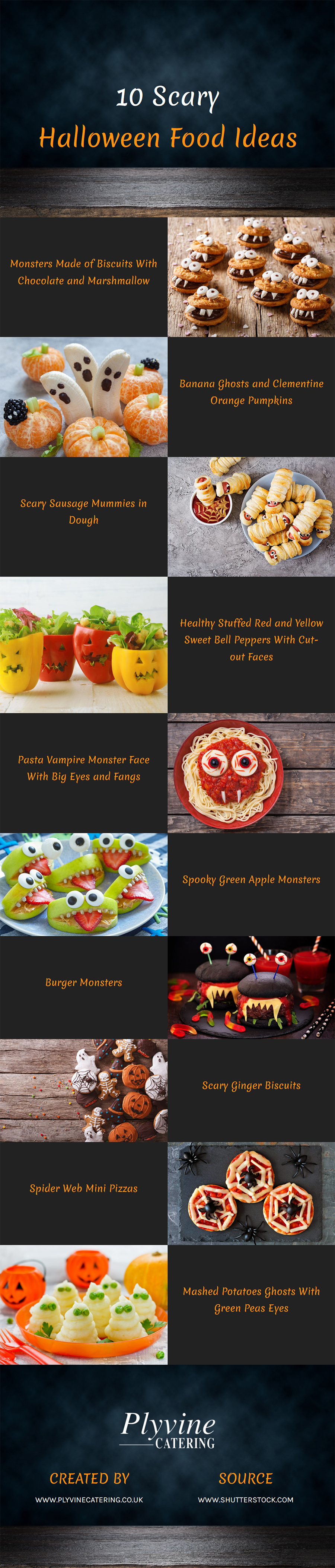 10 Scary Halloween Food Ideas