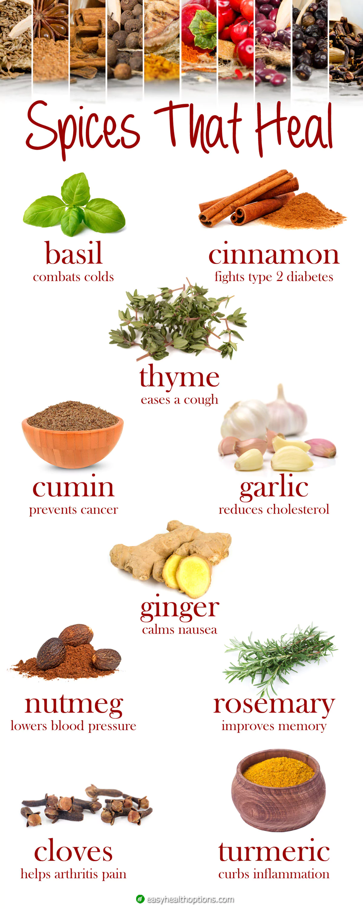 Spices That Heal