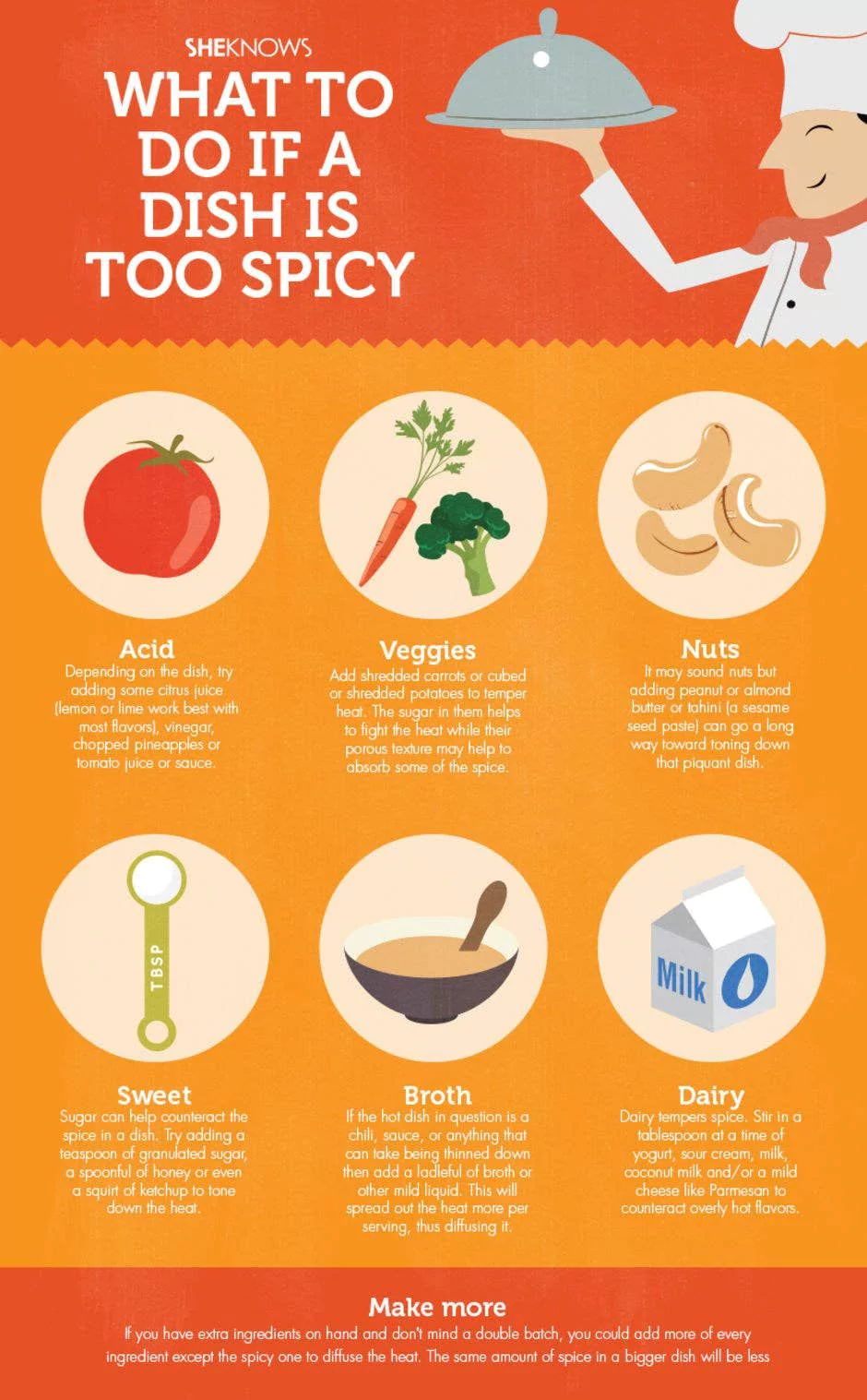 What To Do If A Dish Too Spicy