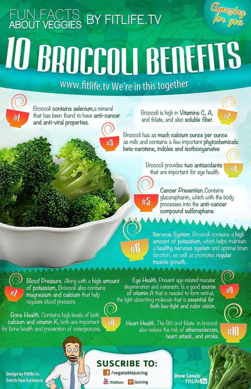 10 Broccoli Benefits