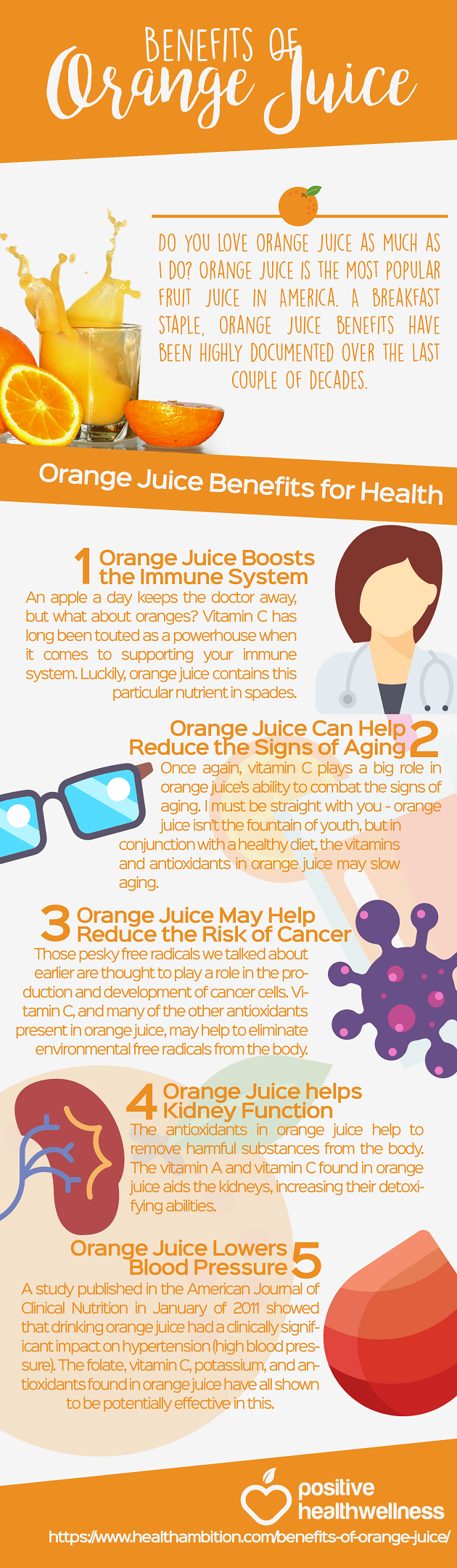 Benefits Of Orange Juice