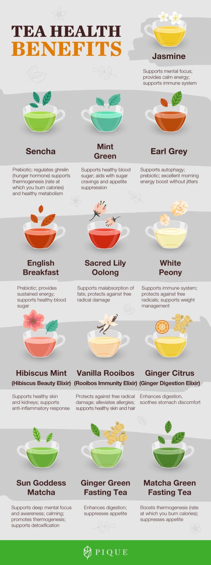 Benefits Of Tea
