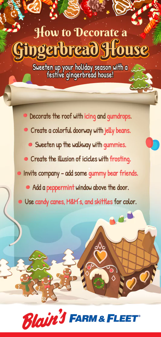 How To Decorate A Gingerbread House