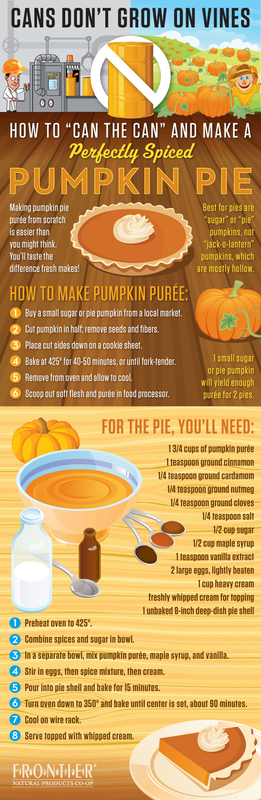 How To Make Pumpkin Pie
