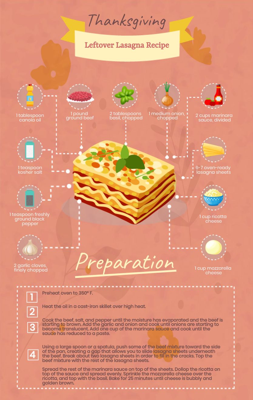 Thanksgiving Lasagna Recipe
