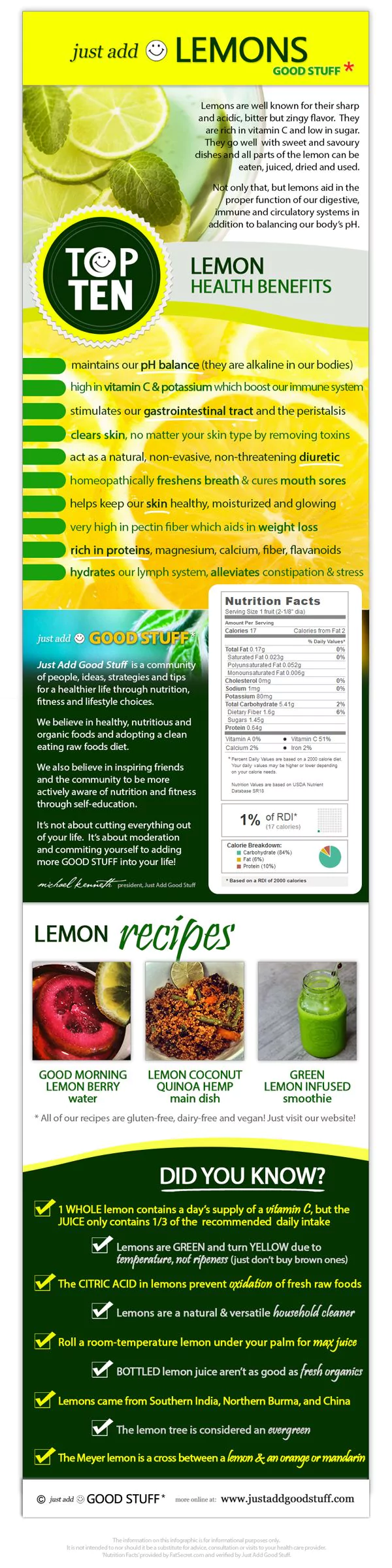 Top 10 Lemon Health Benefits