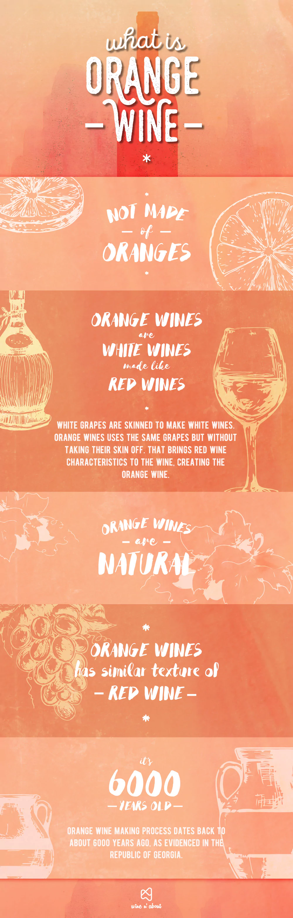 What Is Orange Wine?