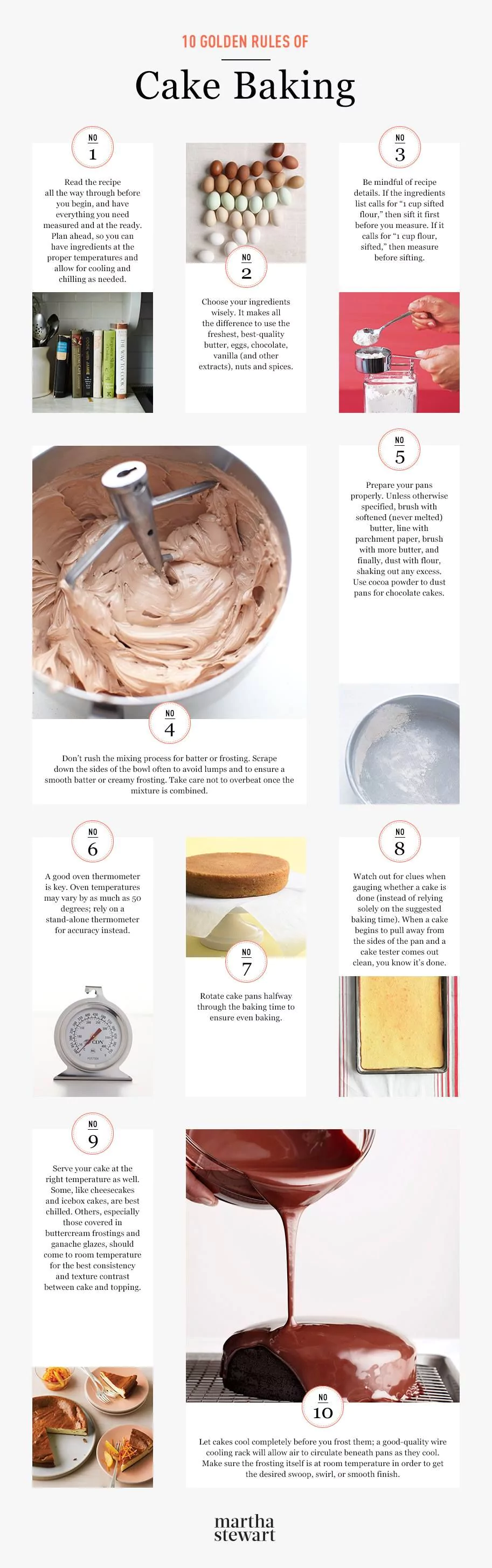 10 Golden Rules Of Cake Baking