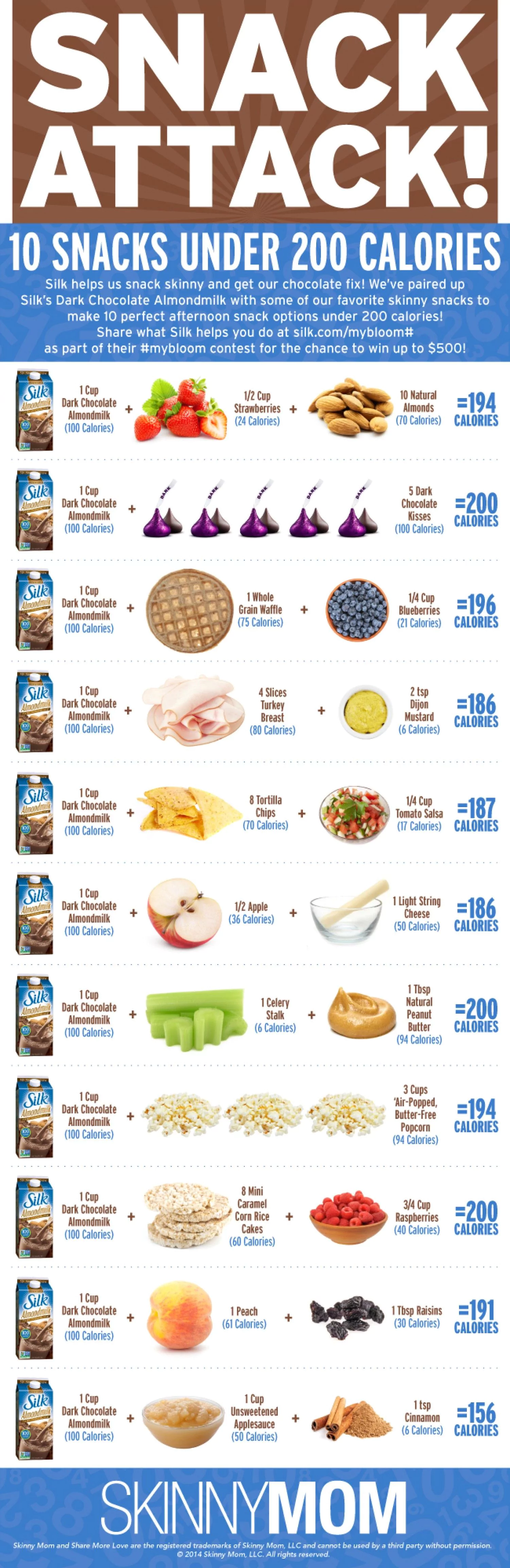 10 Snacks Under 200 Calories