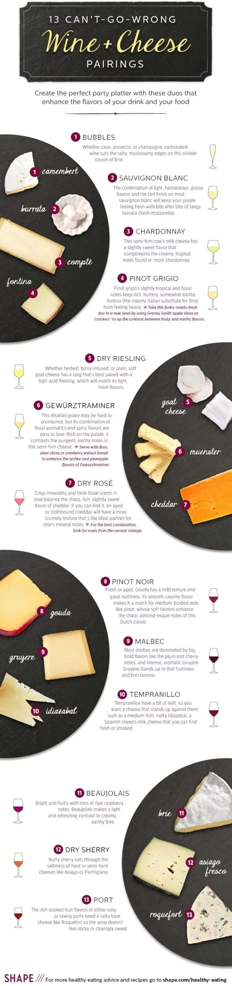 13 Can't-Go-Wrong Wine and Cheese Pairings