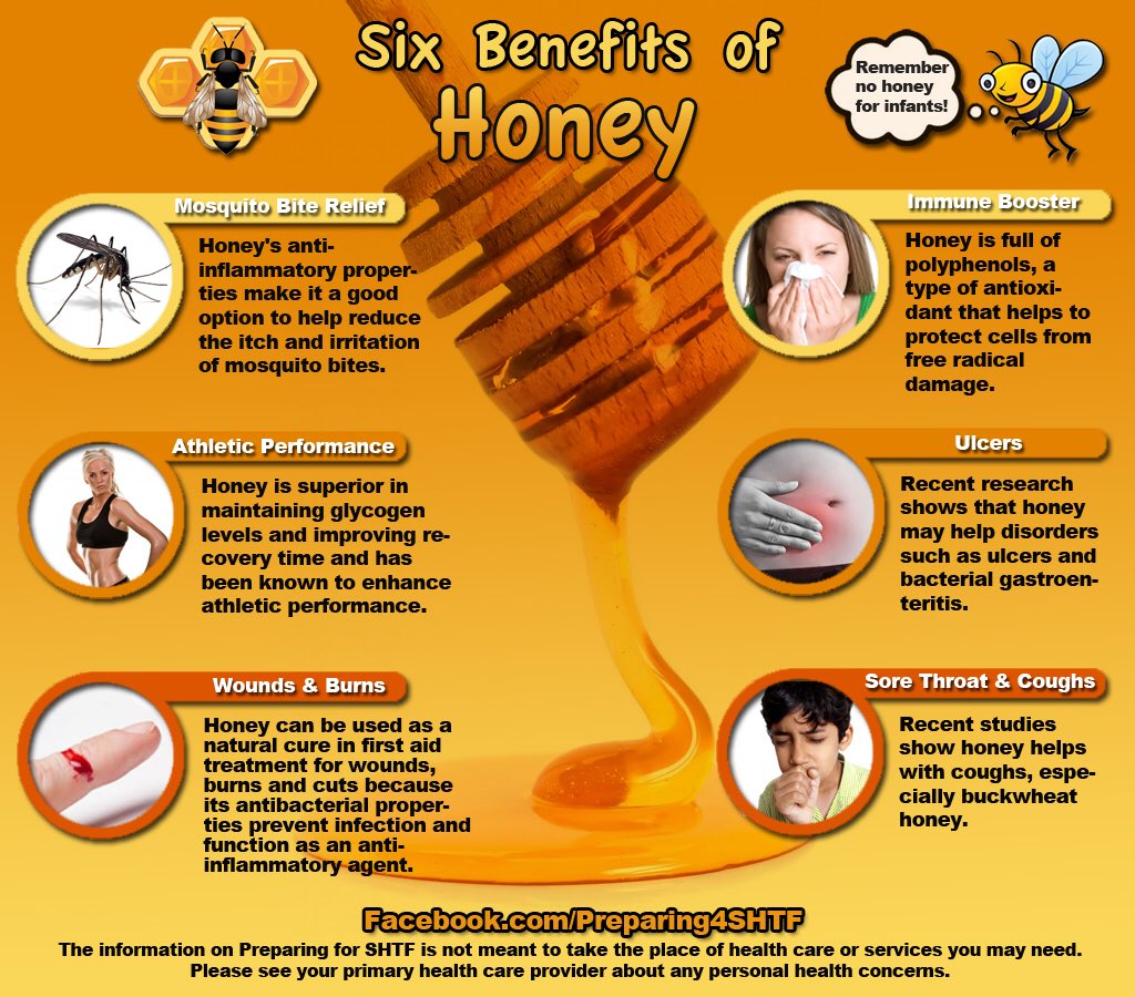 6 Benefits of Honey