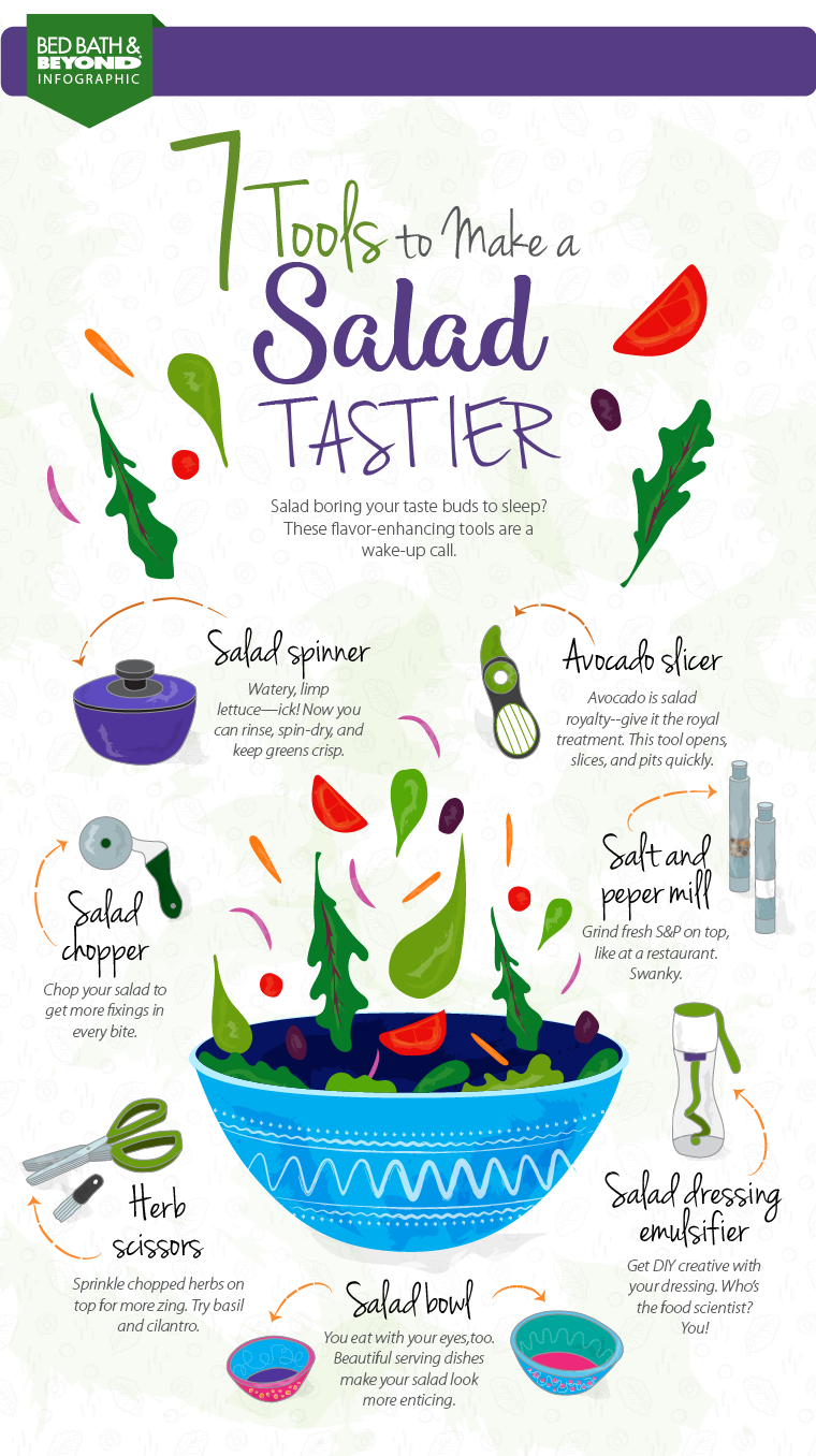 7 Tools to Make a Salad Tastier