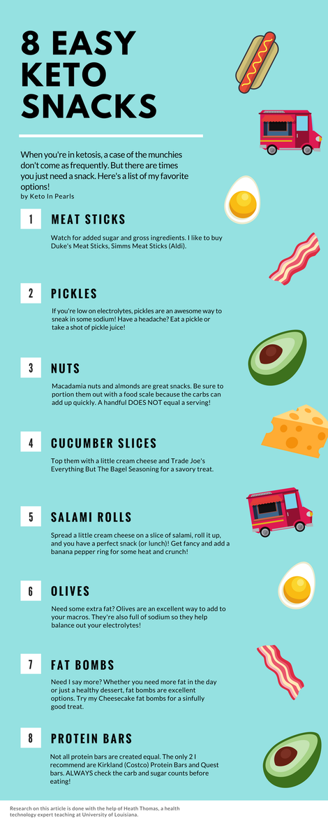8 Easy Keto Snacks