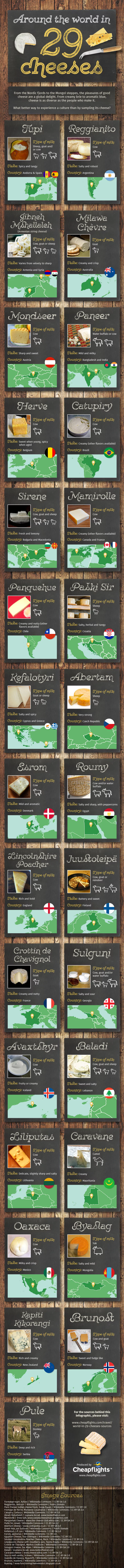 Around the World in 29 Cheeses
