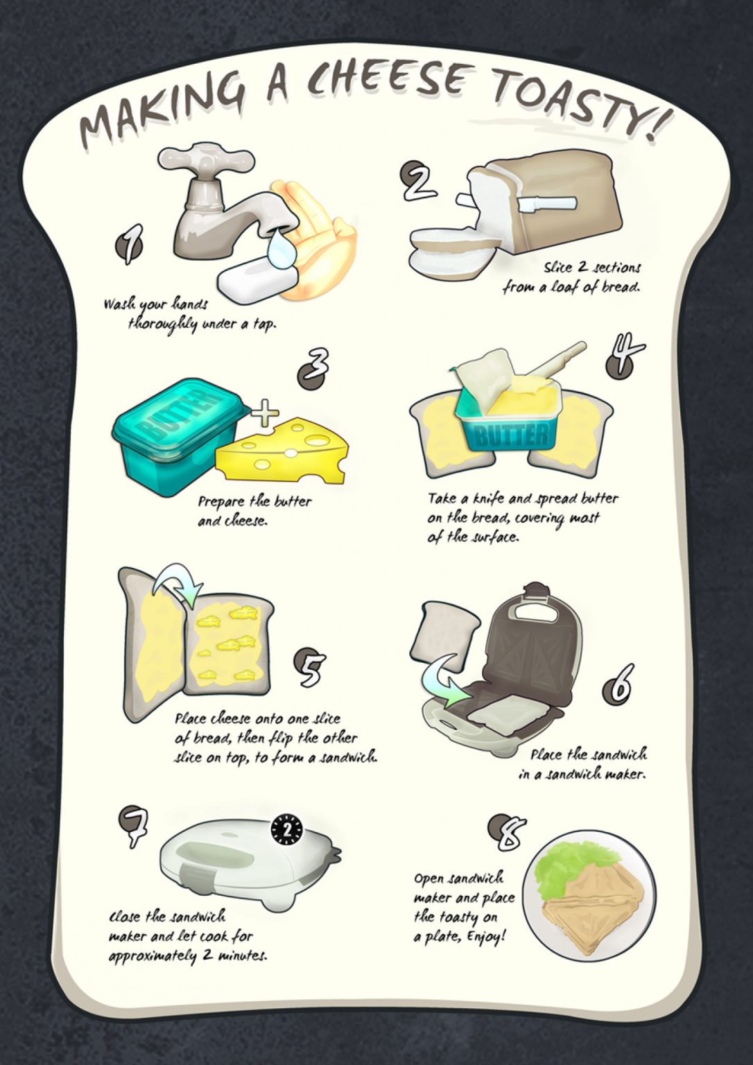 How To Make Grilled Cheese 1086x1536 