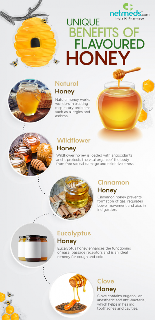 Health Benefits Of Honey And How To Add It To Your Diet Part 8