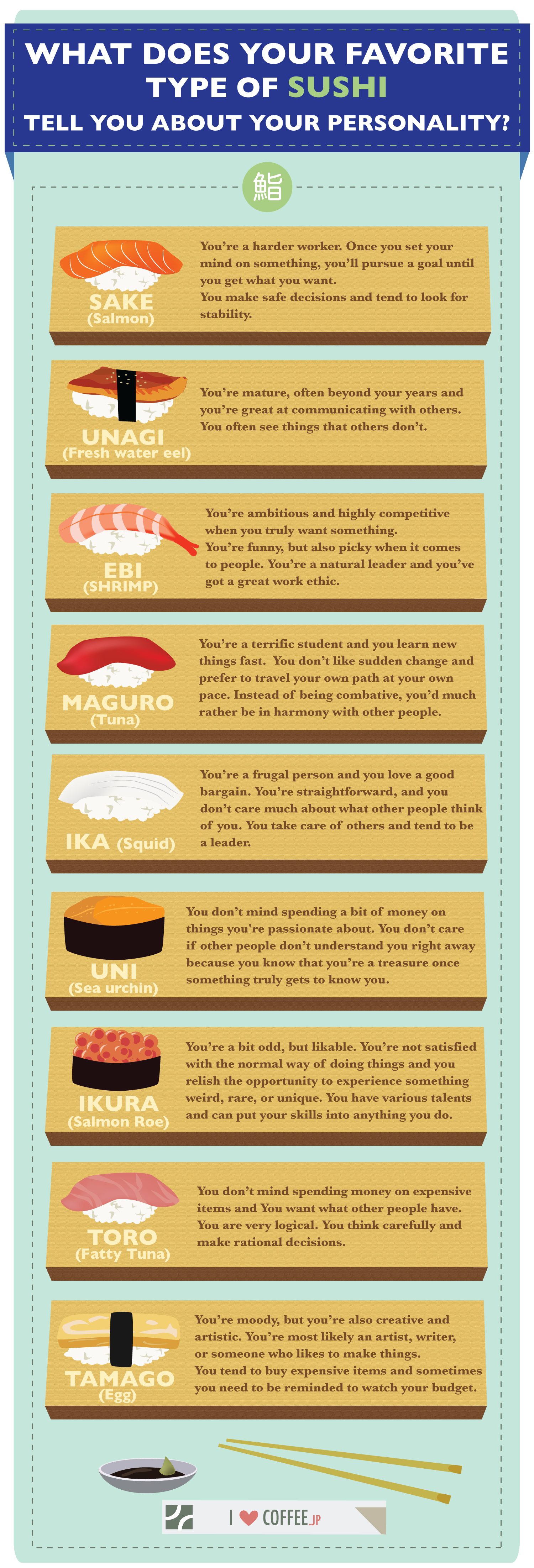 What Does Your Favorite Type of Sushi Tell About Your Personality