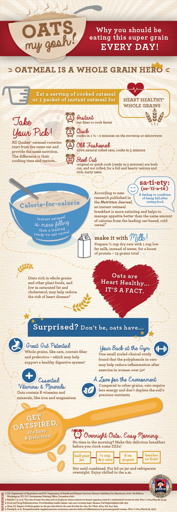 10 Amazing Benefits Of Oatmeal