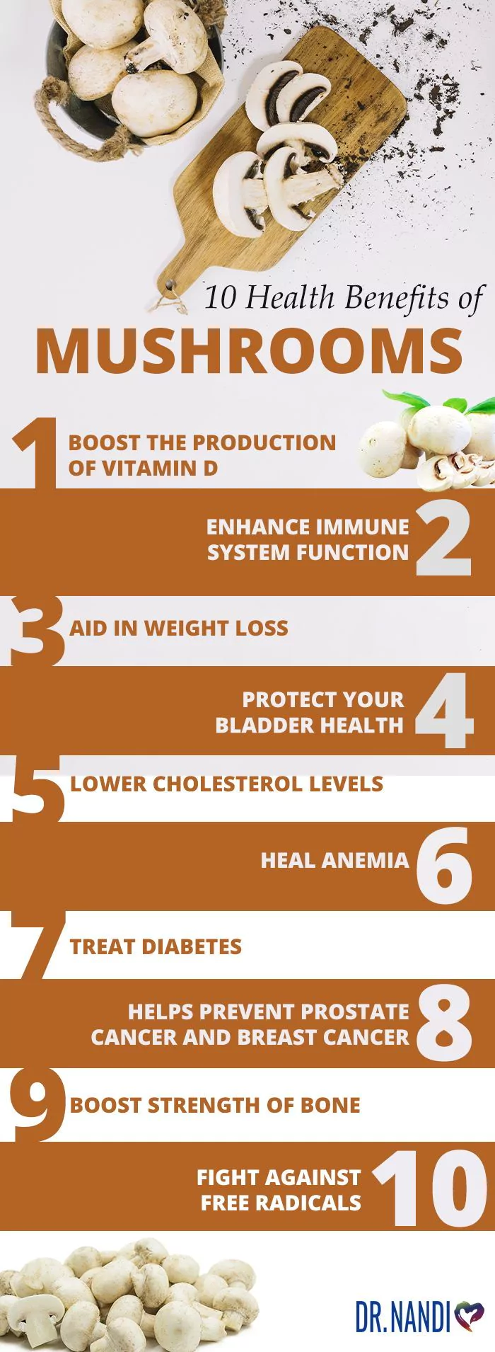 10 Health Benefits of Mushrooms