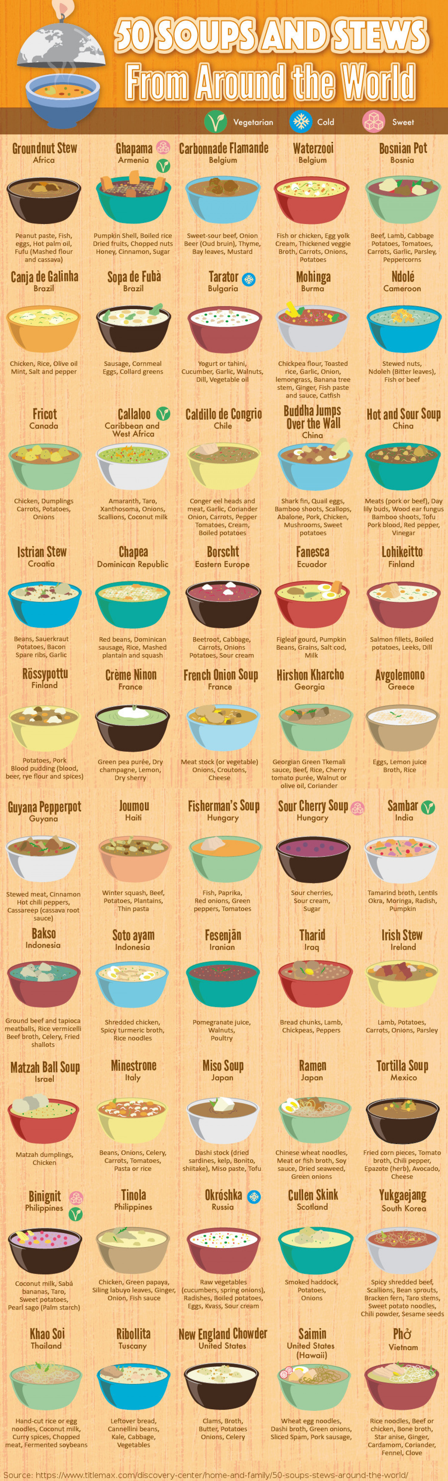 50 Soups and Stews From Around the World