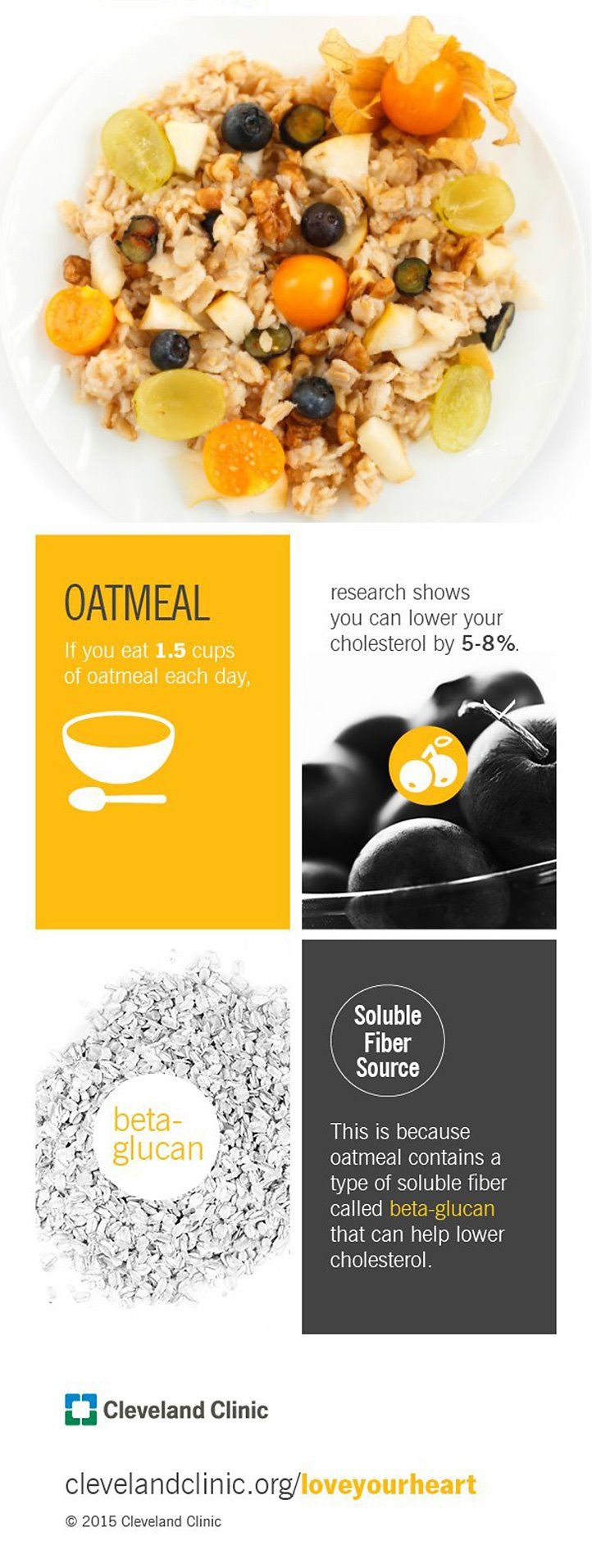 How Much Oatmeal You Need to Lower Your Cholesterol