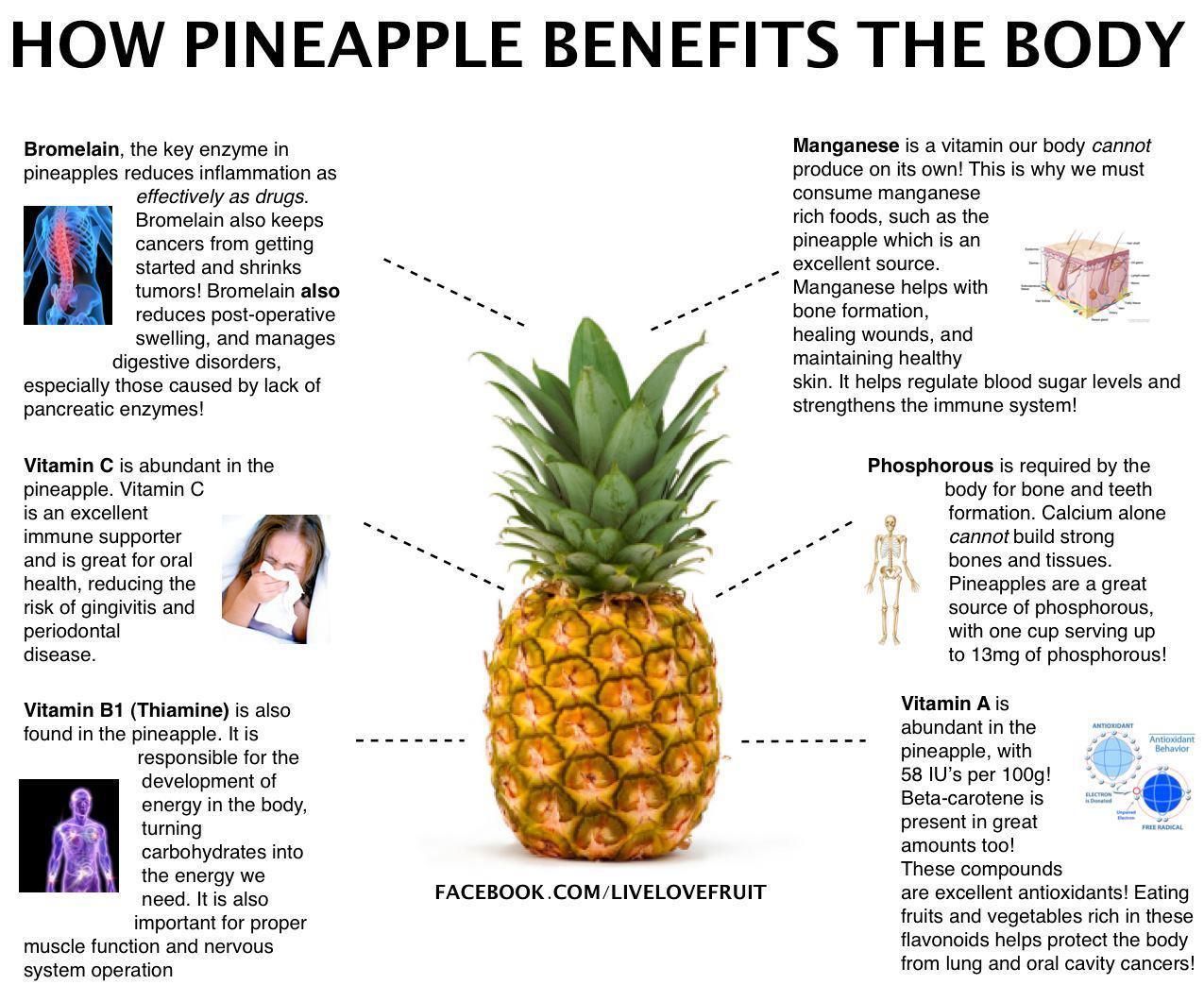 How Pineapple Benefits the Body