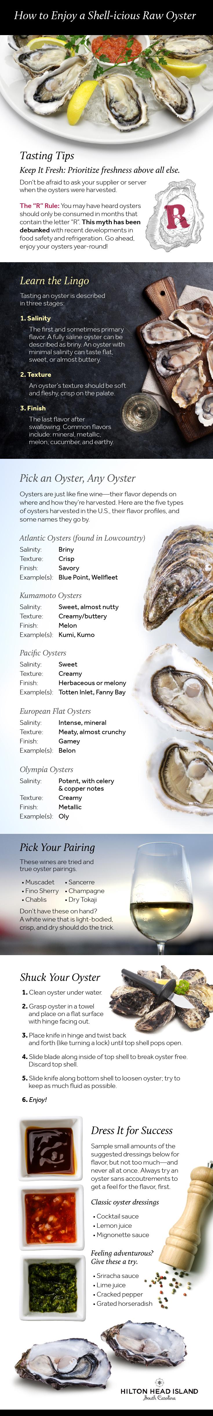 How to Enjoy a Shell-Icious Raw Oyster