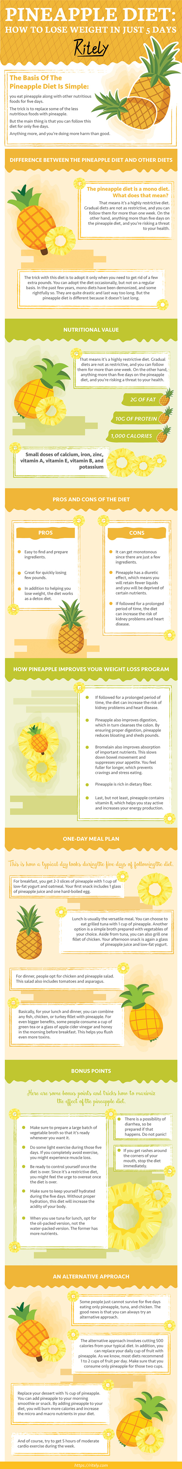 How to Lose Weight on the Pineapple Diet