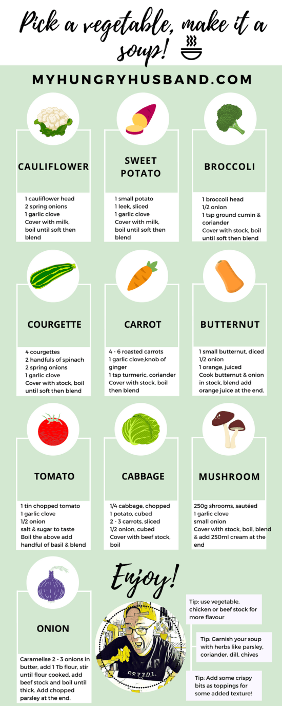 Pick a Vegetable, Make it a Soup