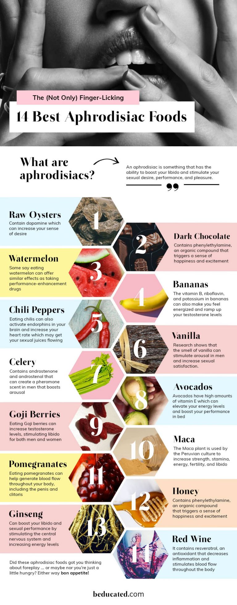 Foods That Boost Libido And Sex Drive 13 Infographics 