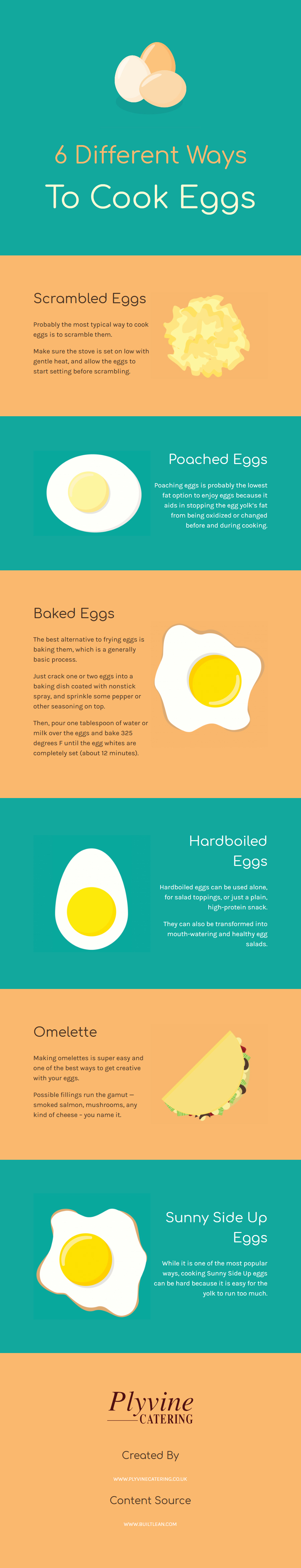 6 Different Ways to Cook Eggs