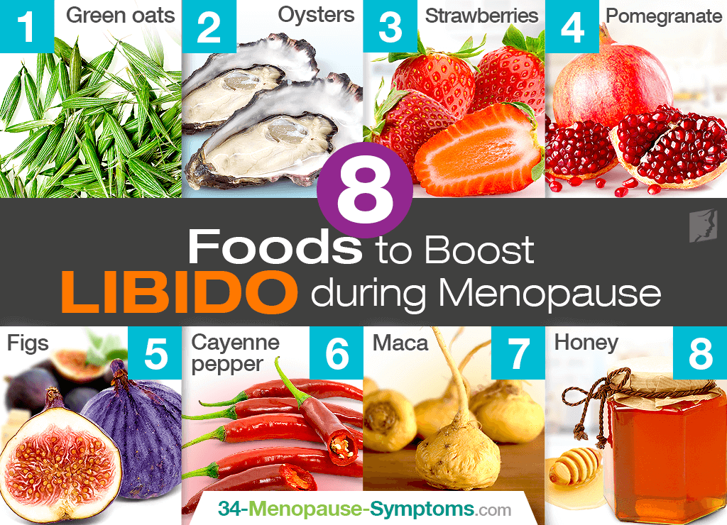 8 Foods to Boost Libido During Menopause