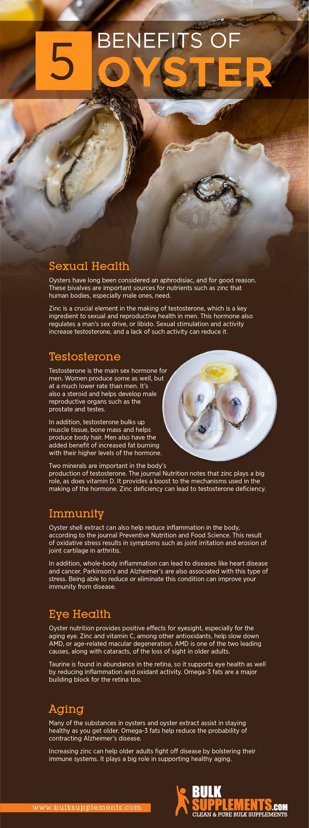 Are Oysters an Aphrodisiac