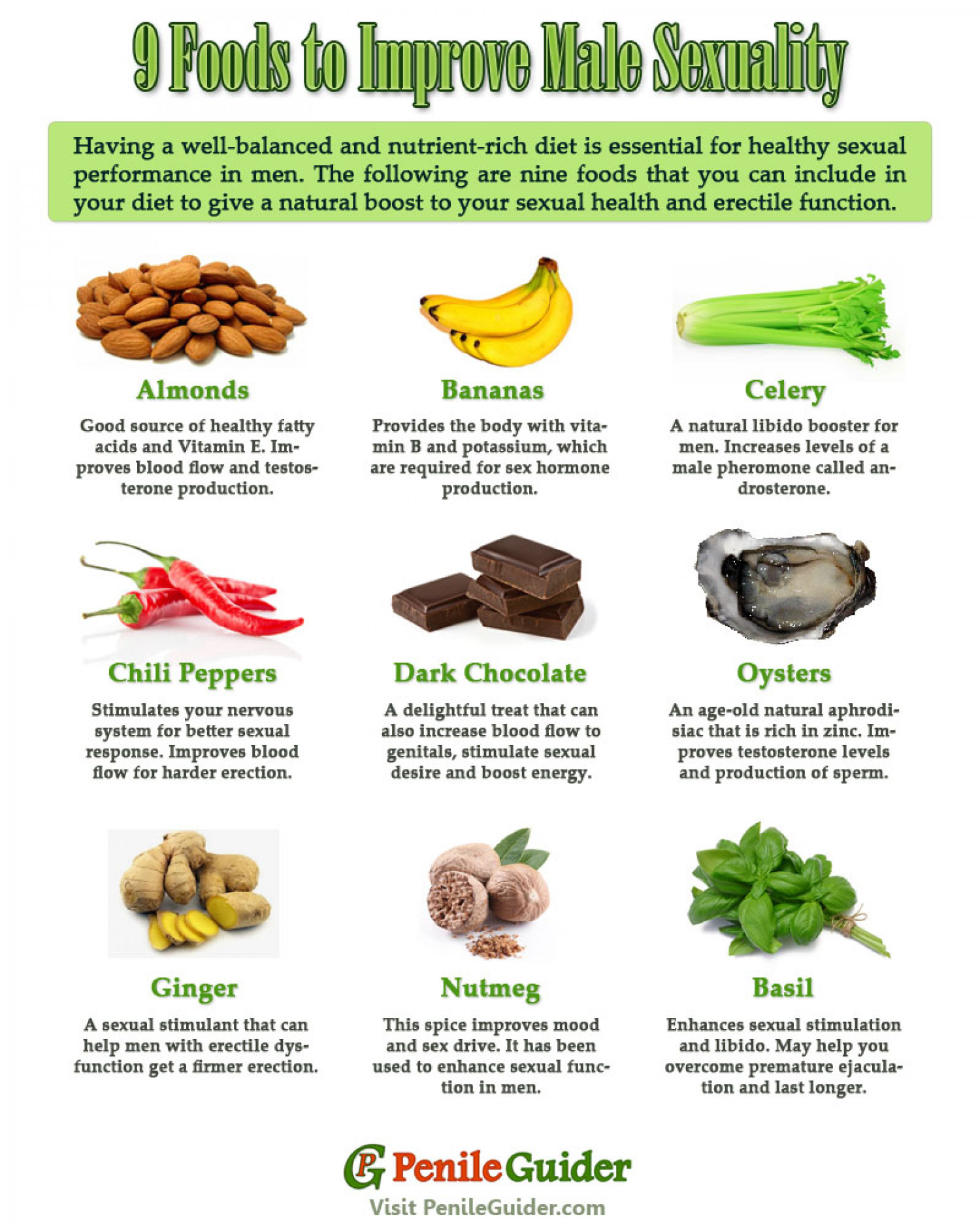 For Men 9 Foods to Add to Your Diet to Improve Sexuality