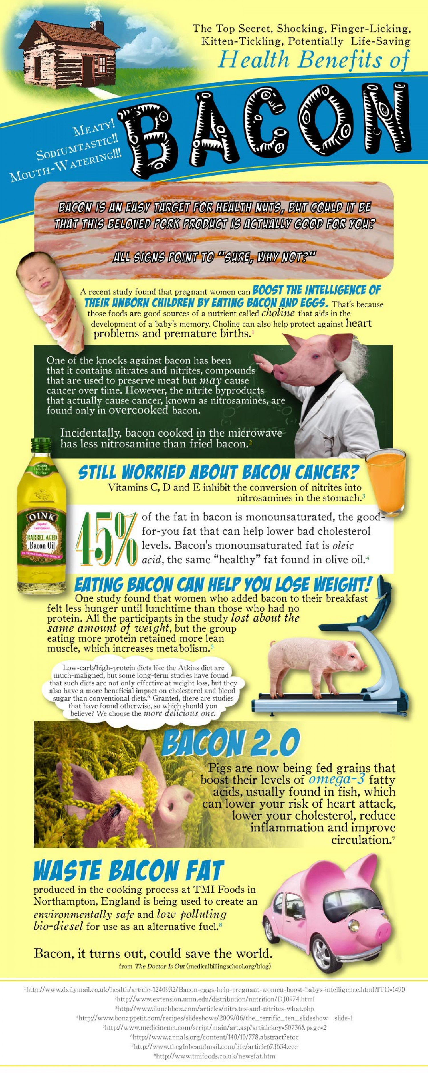 Health Benefits of Bacon