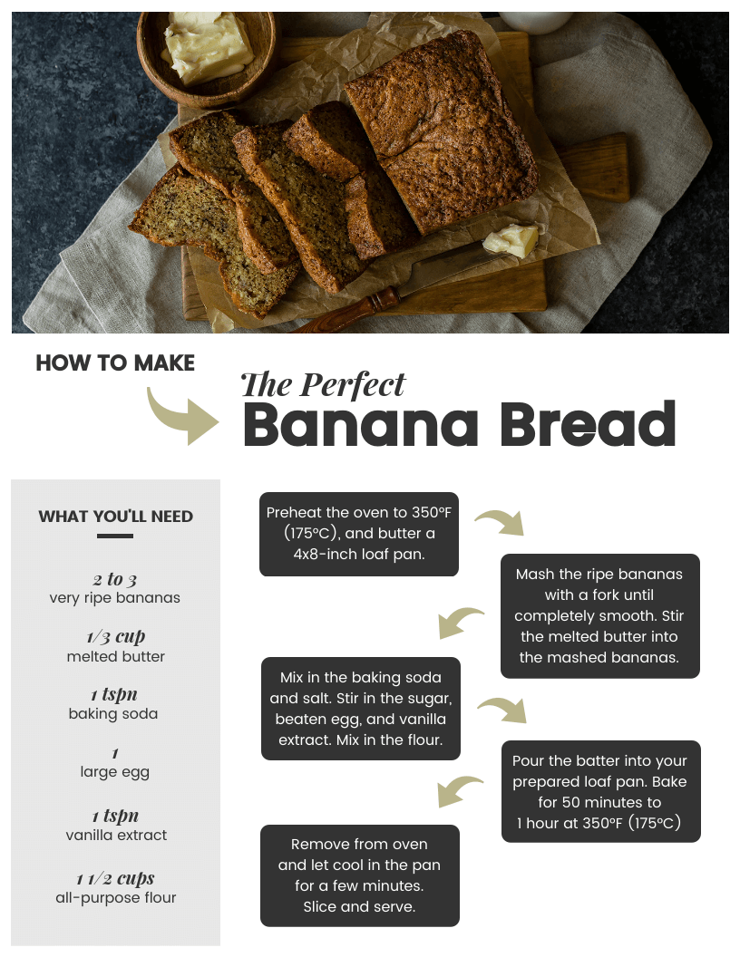 How to Make the Perfect Banana Bread